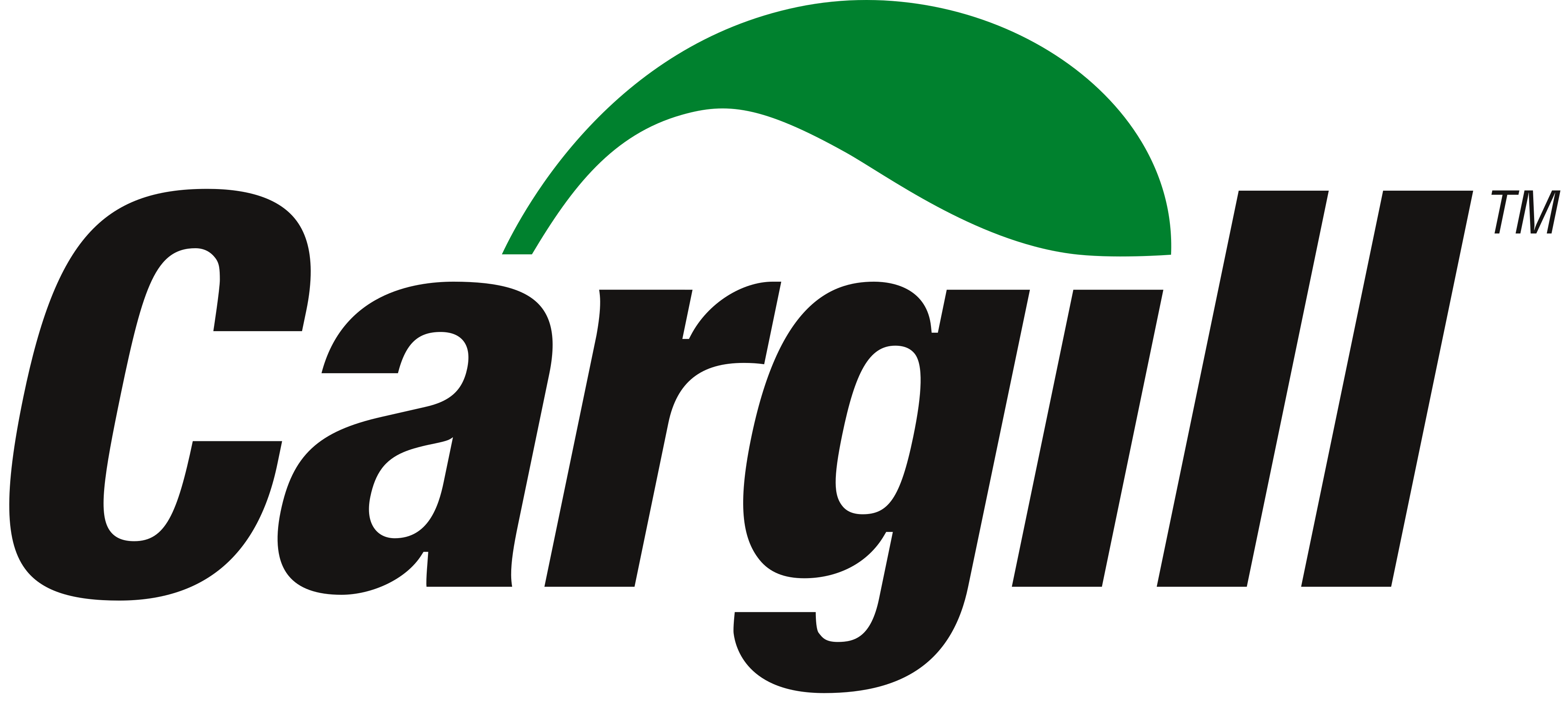 Cargill A.Ş